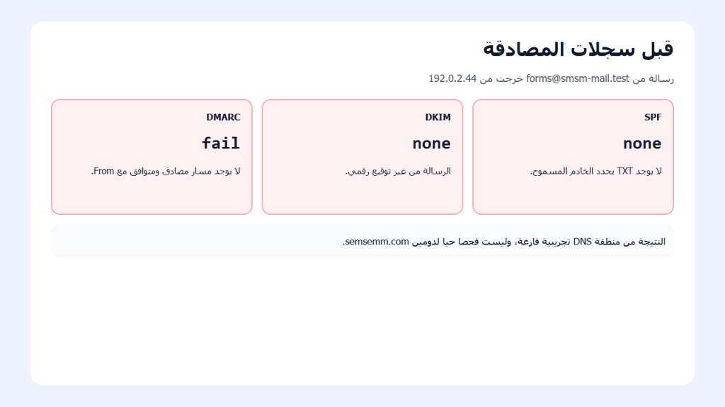 تقرير محلي يظهر SPF وDKIM بلا نتيجة وDMARC فاشل قبل اضافة سجلات المصادقة