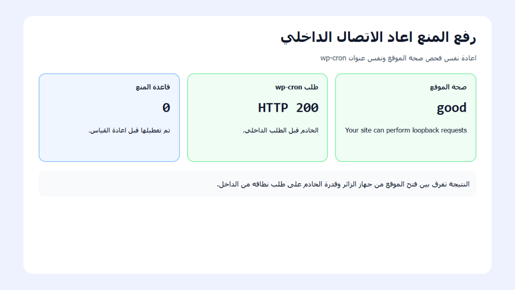 تقرير تجربة يظهر تحول فحص loopback إلى good ونجاح طلب wp-cron برمز 200 بعد رفع قاعدة المنع