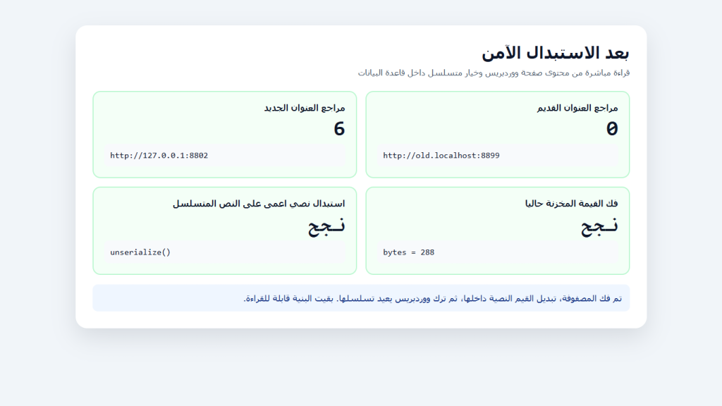 تقرير تجربة حقيقي يظهر صفر مراجع للعنوان القديم و6 للجديد مع نجاح فك القيمة المتسلسلة بعد الاستبدال
