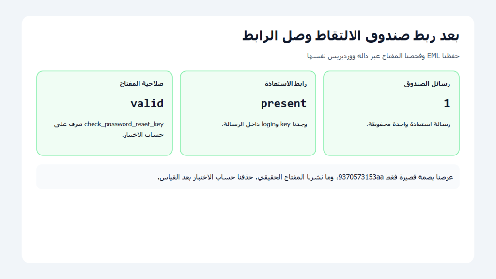 تقرير يظهر رسالة EML واحدة ورابط استعادة موجودا ومفتاحا تعرف عليه ووردبريس كصالح