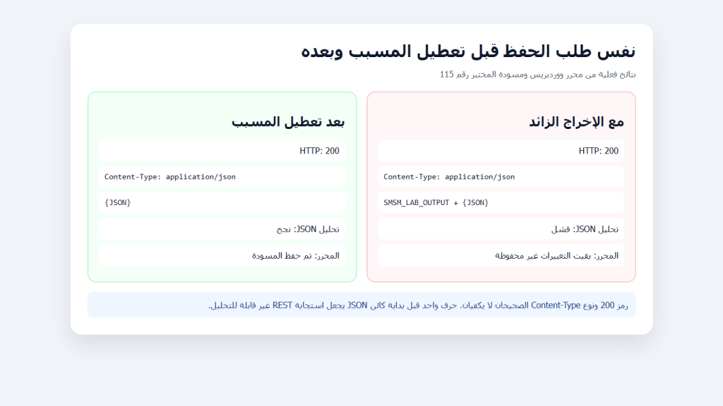 تقرير قياس يوضح ان الردين كانا 200 وapplication/json لكن النص الزائد افسد التحليل قبل الاصلاح